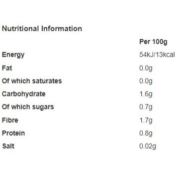 Tinned Princes Solid Pack Rhubarb 2.82kg